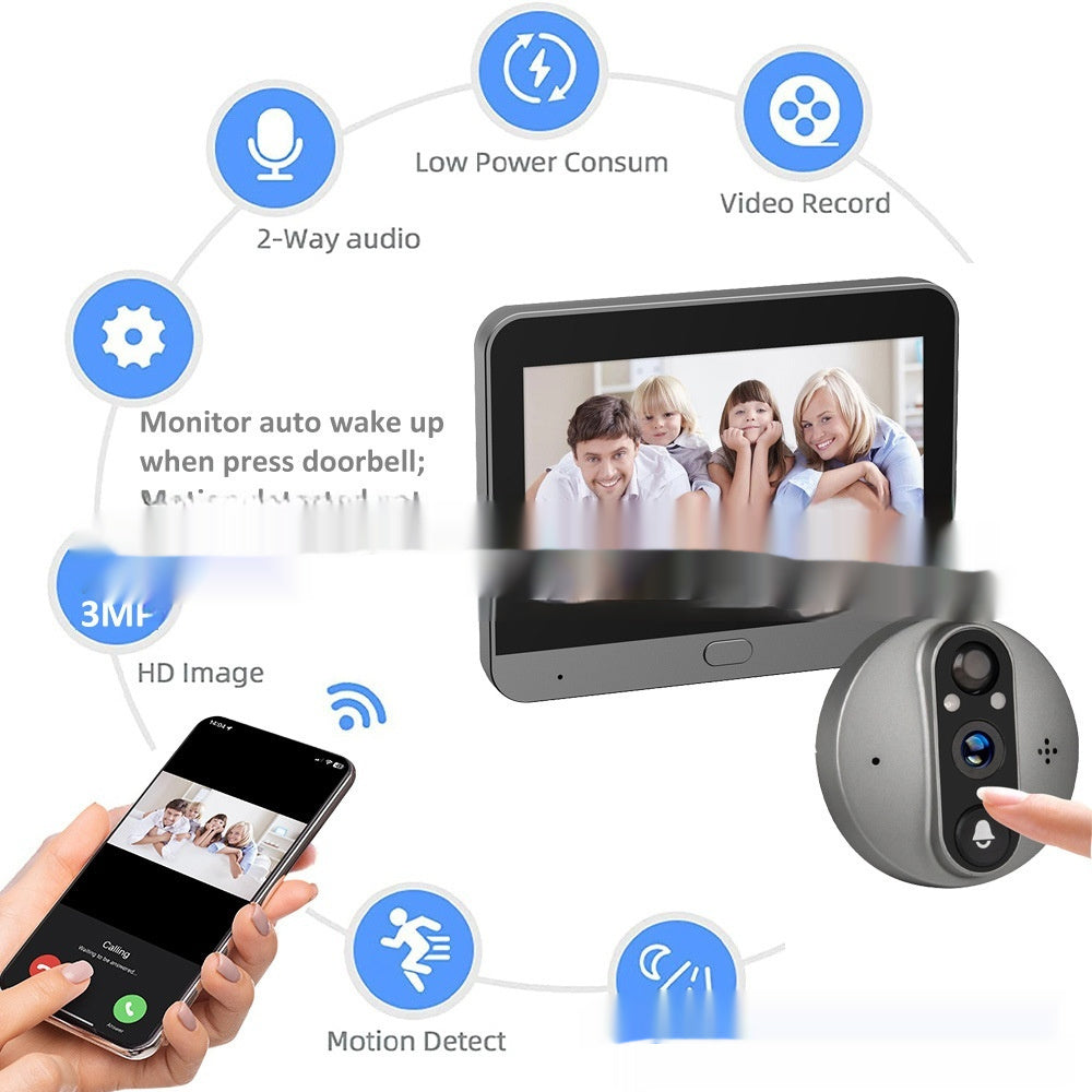 Night Vision Doorbell Viewer