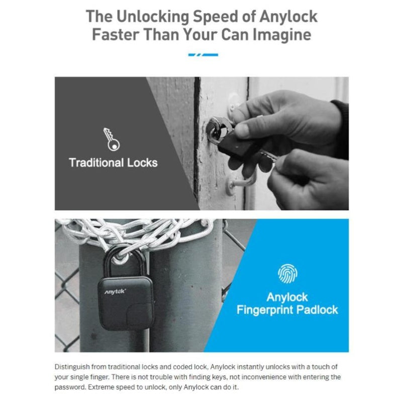 Smart Lock